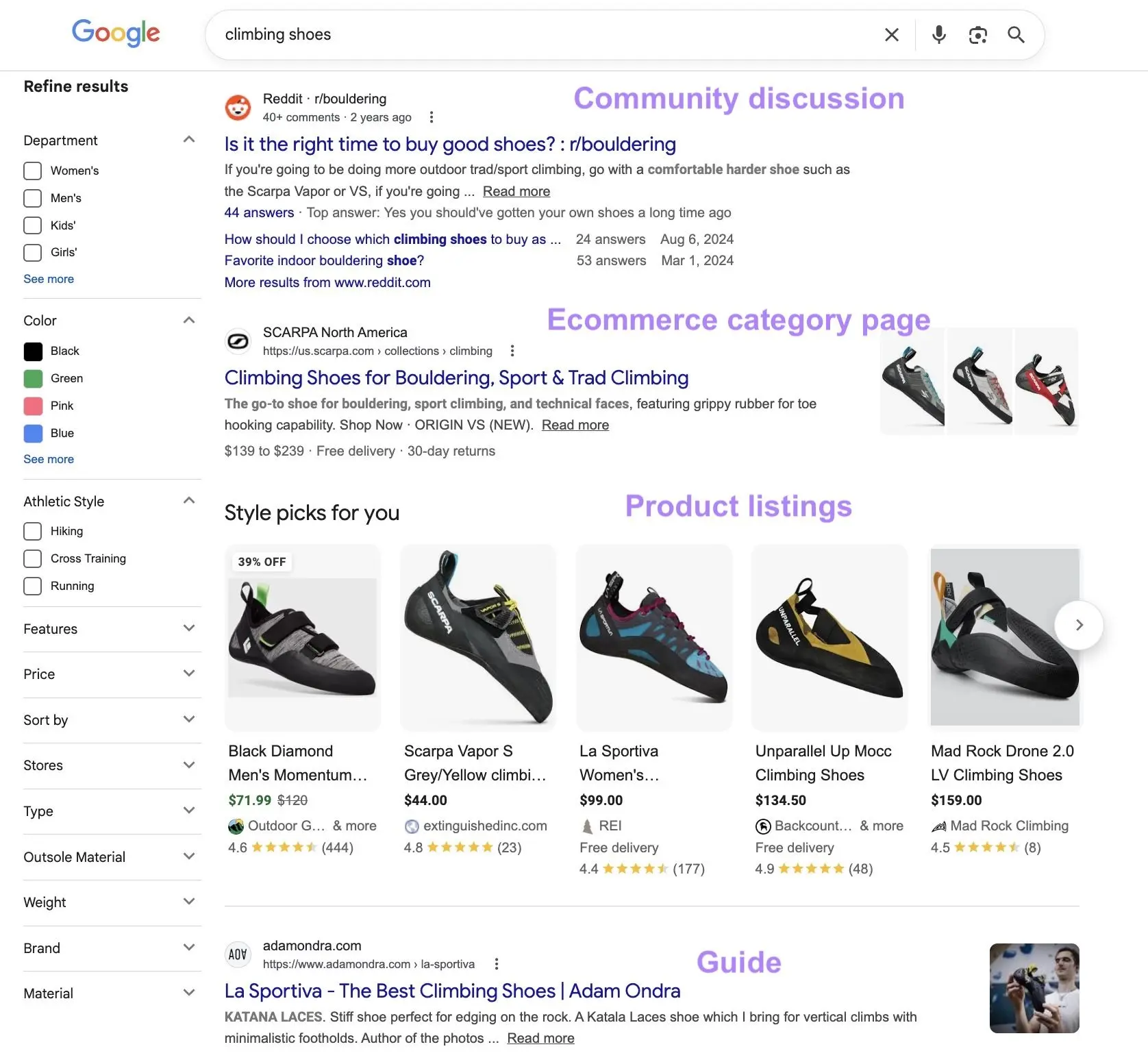 Google results for “climbing shoes” showing a Reddit discussion, ecommerce category page, product listings, and a guide