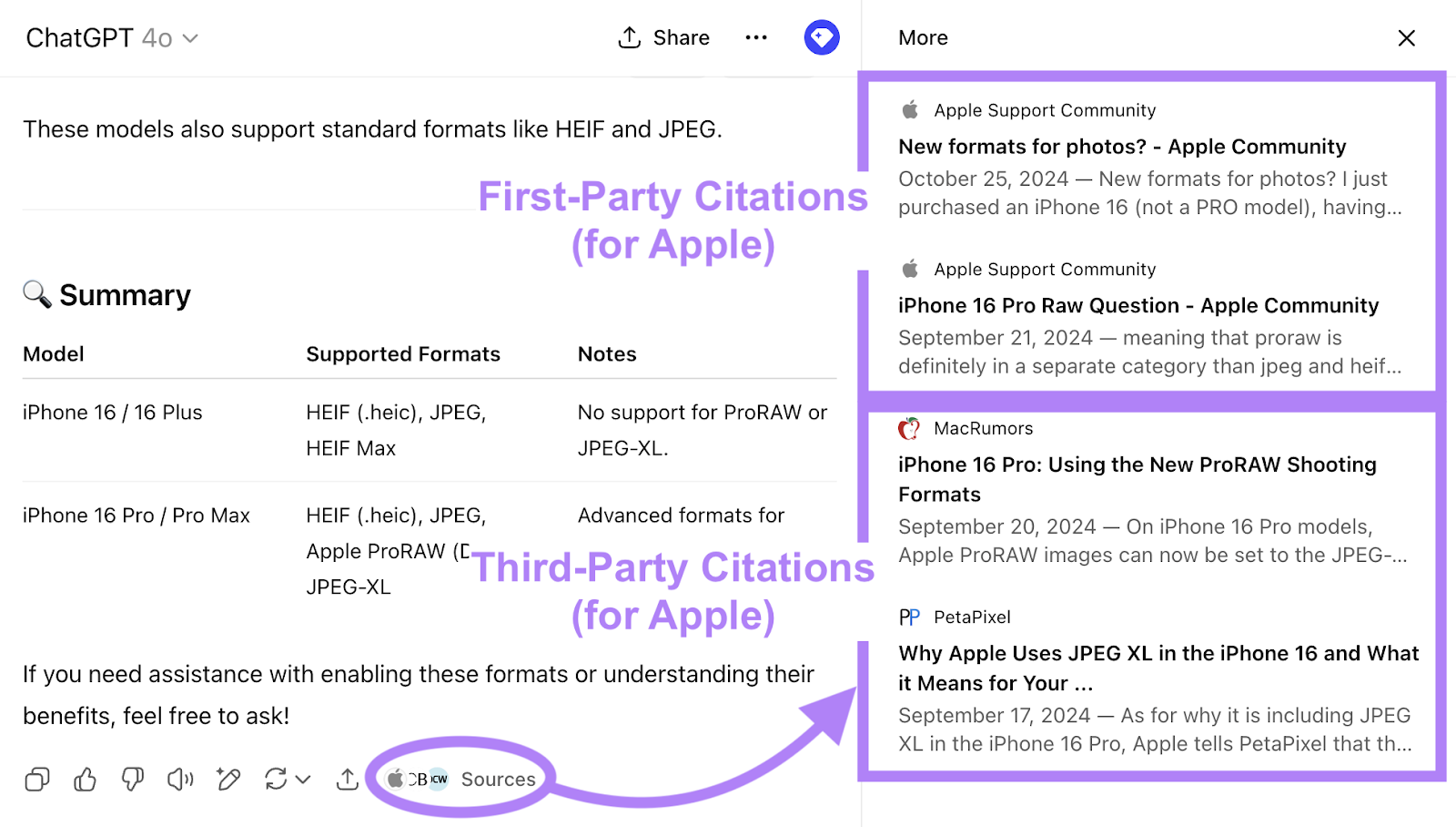 First-party citations link to content from the brand while third-party citations are written from outside the brand.