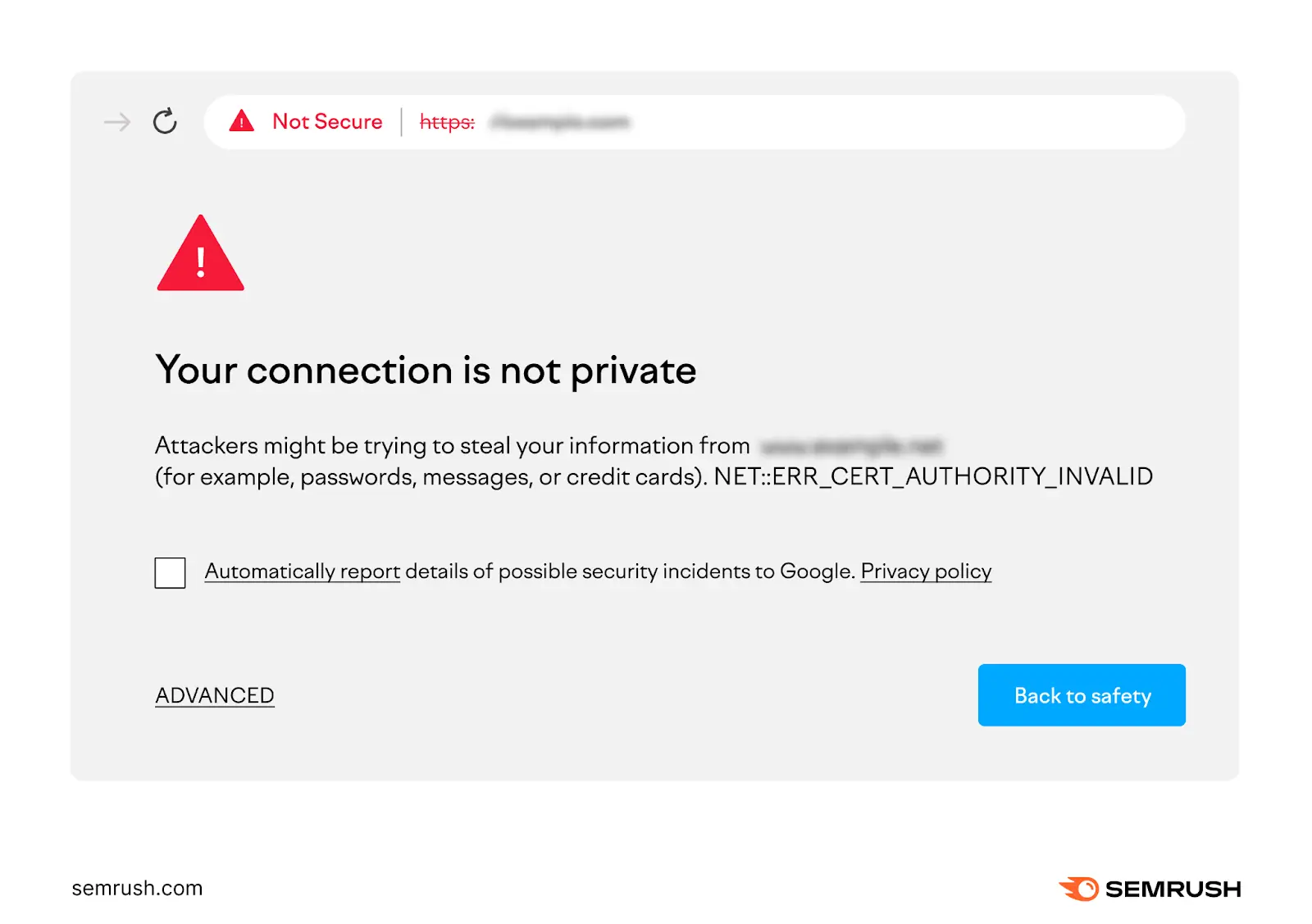 Not secure message says "your connection is not private."