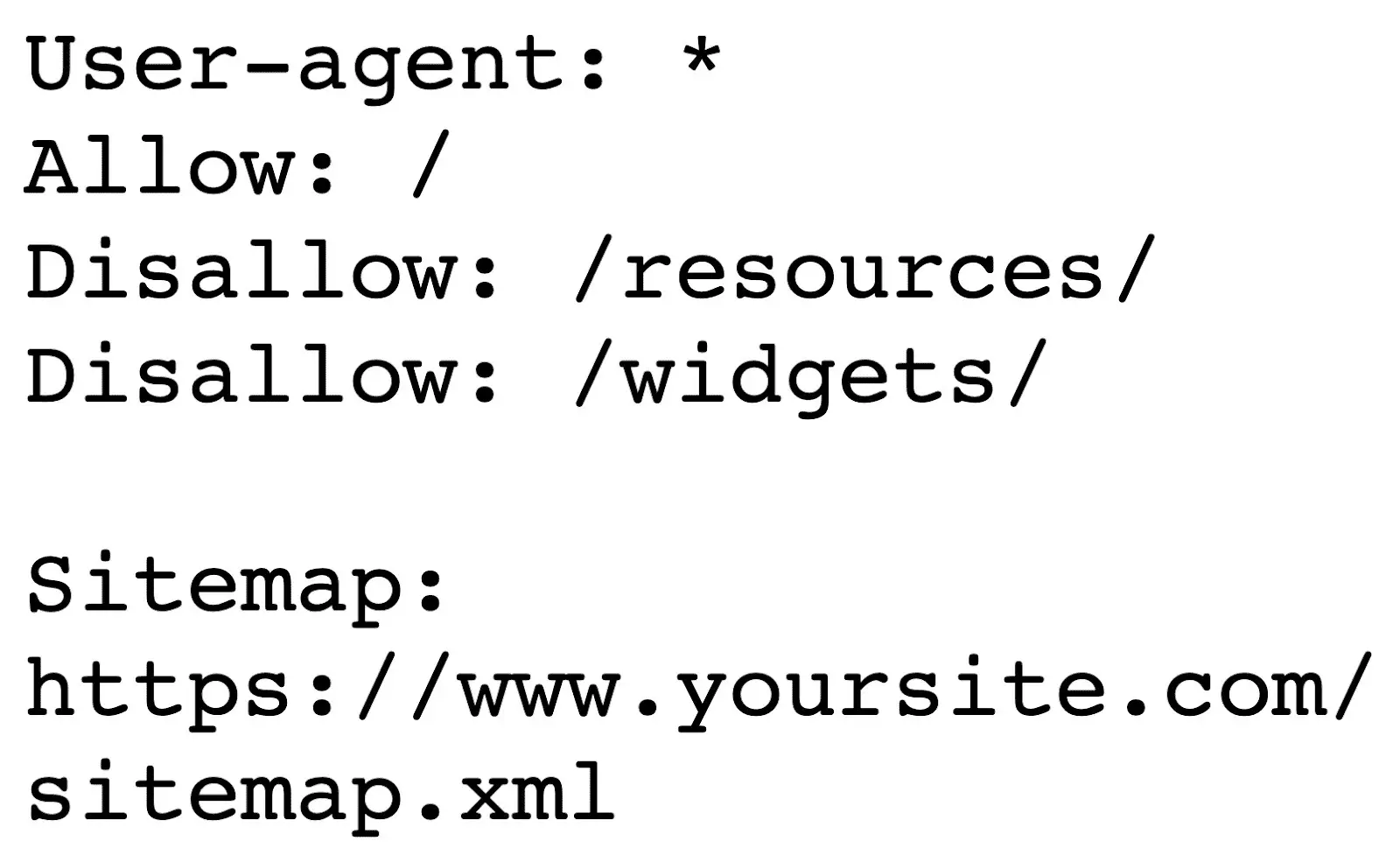 Example robots.txt file allowing site crawling, blocking resources and widgets, and specifying the XML sitemap URL