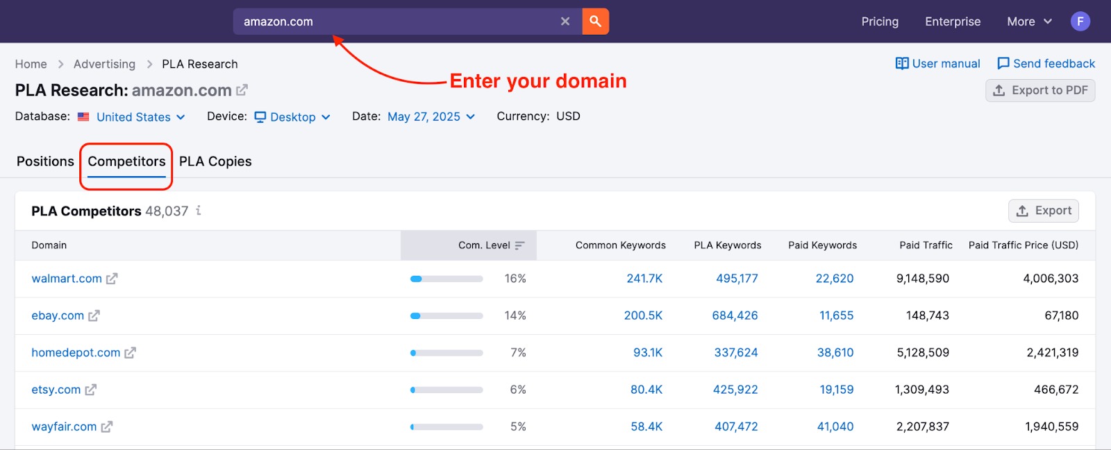 PLA Research Competitors report open, with an arrow pointing to the search bar for entering a domain. The active Competitors tab displays a table of PLA competitors.