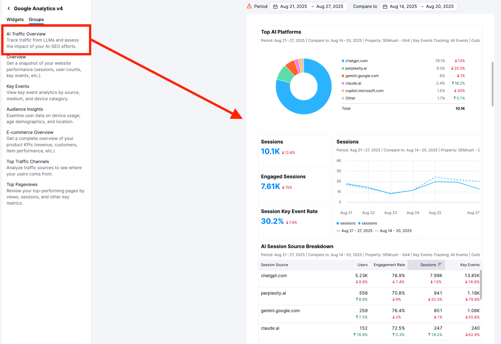 Integrations in My Reports image 8