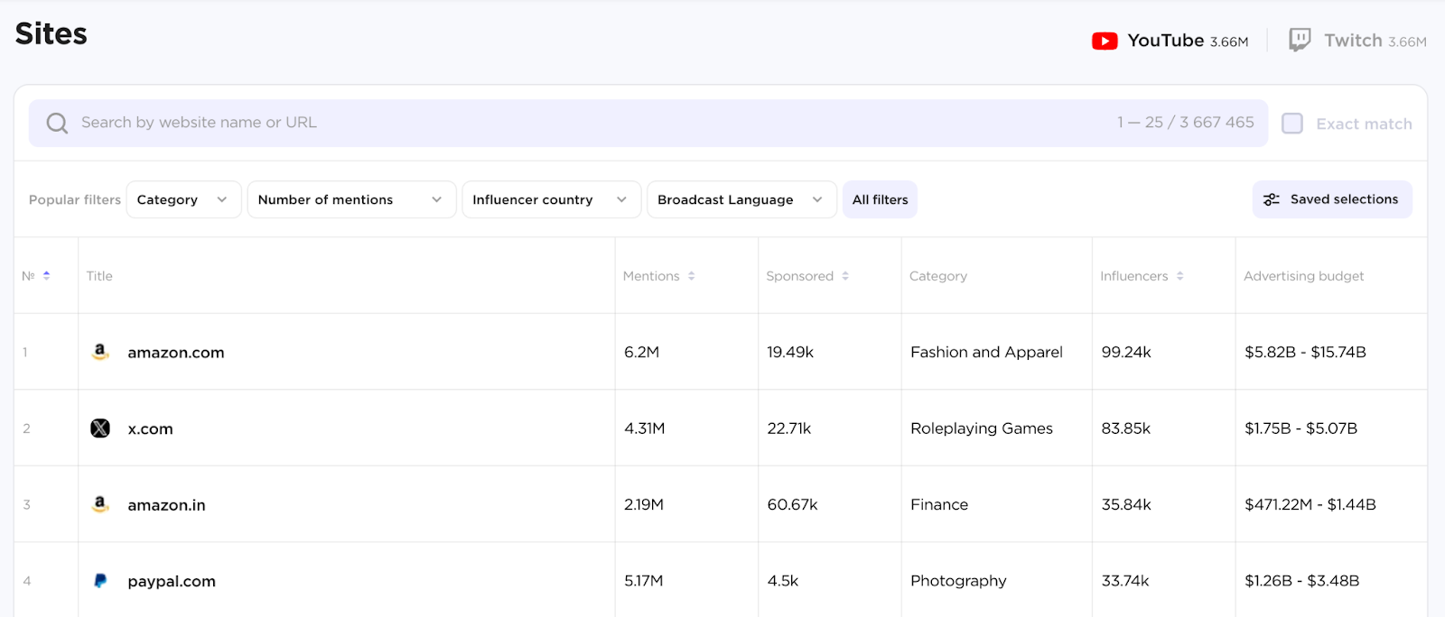 An example of how the Discover Brands section looks like.